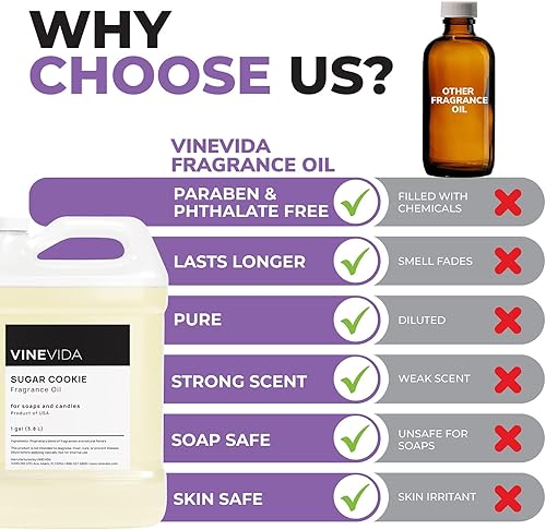 Miniatura 1204 de VINEVIDA [4 onzas] Aceite de fragancia de madera de teca de caoba para fabricación de velas y fabricación de jabón, aromas de velas prémium para