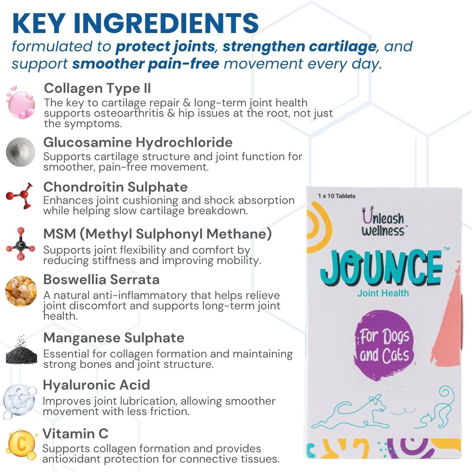 Jounce® Hip & Joint Supplement for Dogs, 30 Crunchies for Stiffness, Limping, Joint Pain & Dogs Prone to Hip Dysplasia with Collagen, Boswellia Serrata & Chondroitin for Mobility & Cartilage Support 2