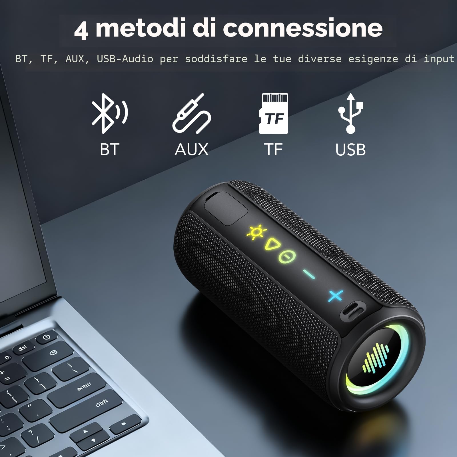TIMU Cassa Bluetooth Portatile Potente, IPX7 Speaker BluetoothAccoppiamento TWS, 30H Autonomia con 8 Modalità RGB, Supporto Micro-Con, AUX, TF