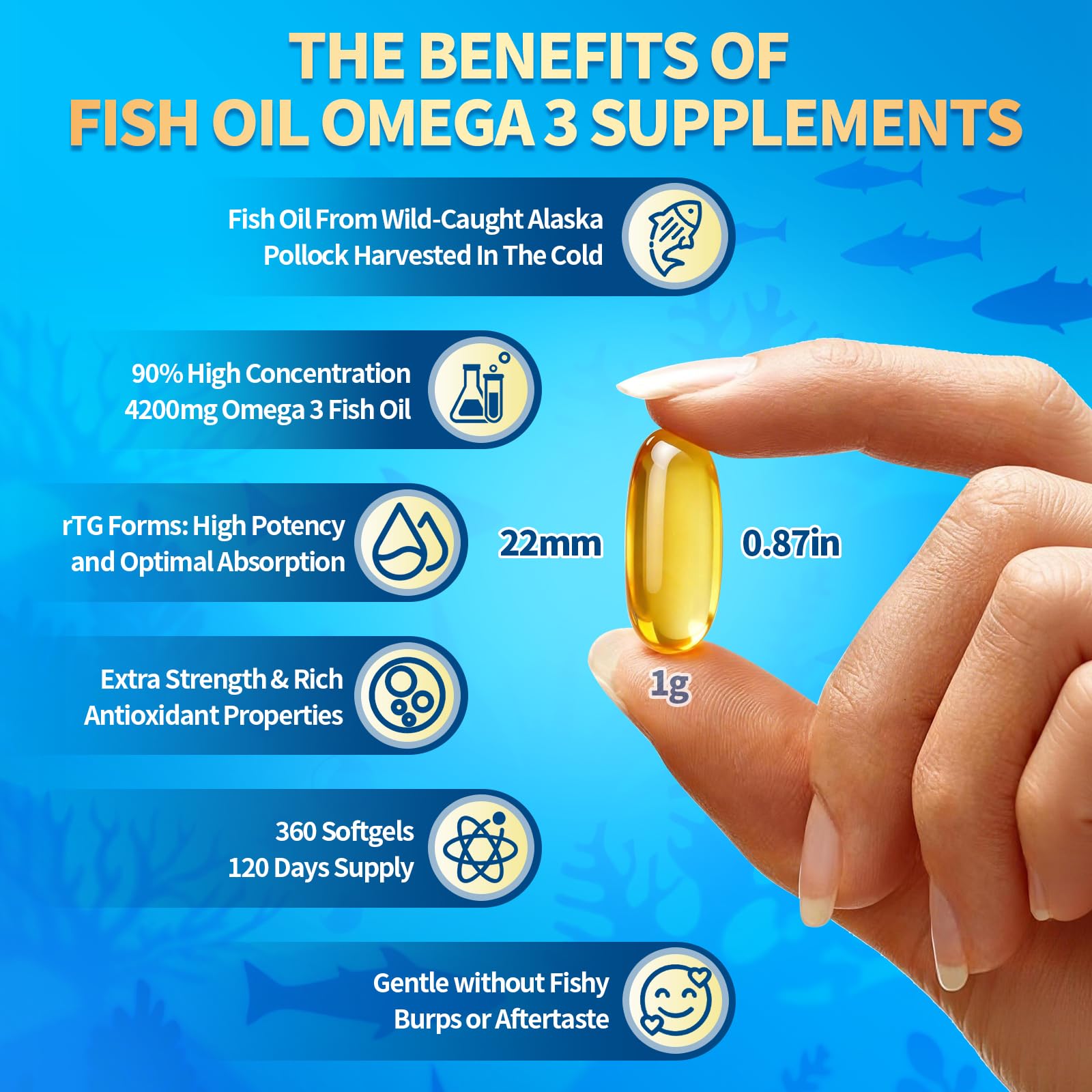 VivoNu Omega 3-360 unités - 4200 mg d’huile de poisson, 3900 mg oméga 3, 2700 mg EPA, 1100 mg DHA et 100 mg DPA par portion - issu d’une pêche durable - sans OGM