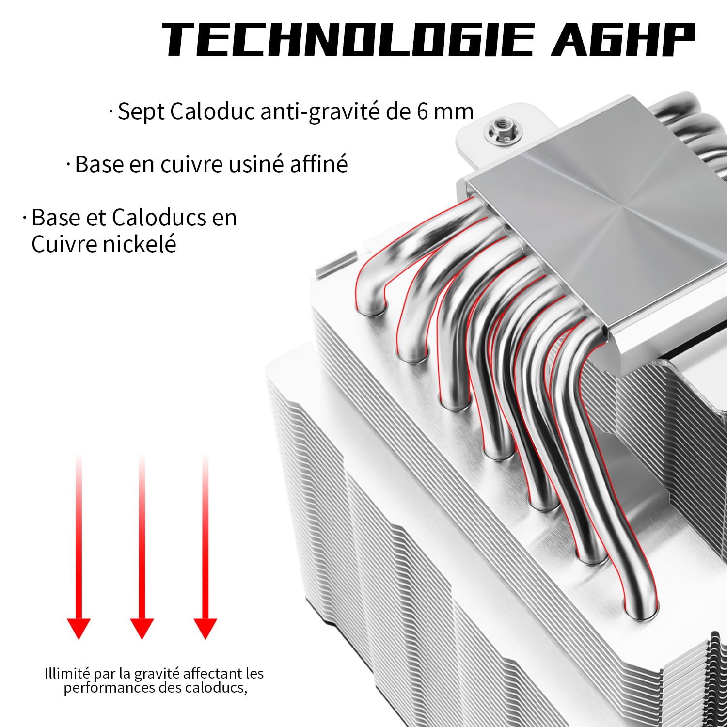 Thermalright PS120SE ARGB Refroidisseur d'air CPU 7 caloducs Dual 120mm TL-C12B-S V2 PWM AGHP 4.0 AMD AM4 AM5 Intel LGA1700 1851 1150 1151 1200