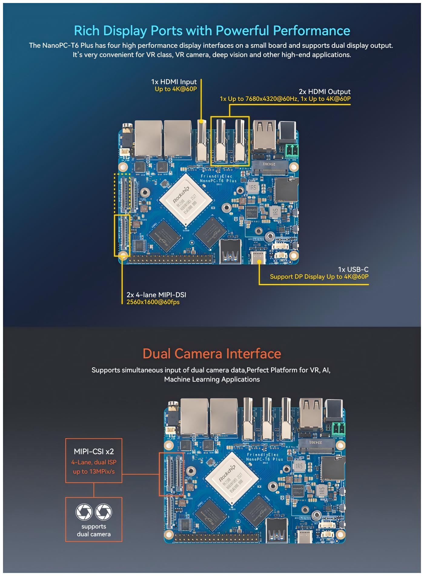 NanoPC-T6 Plus Mini Open-Source WiFi Router, RK3588 Quad-Core SoC, 16GB LPDDR5 64GB eMMC, M.2 B-Key for 4G LTE, Dual 2.5G Ethernet/NVMe SSD/WiFi Module Smart IoT Gateway (WiFi Kit, 16+64GB)