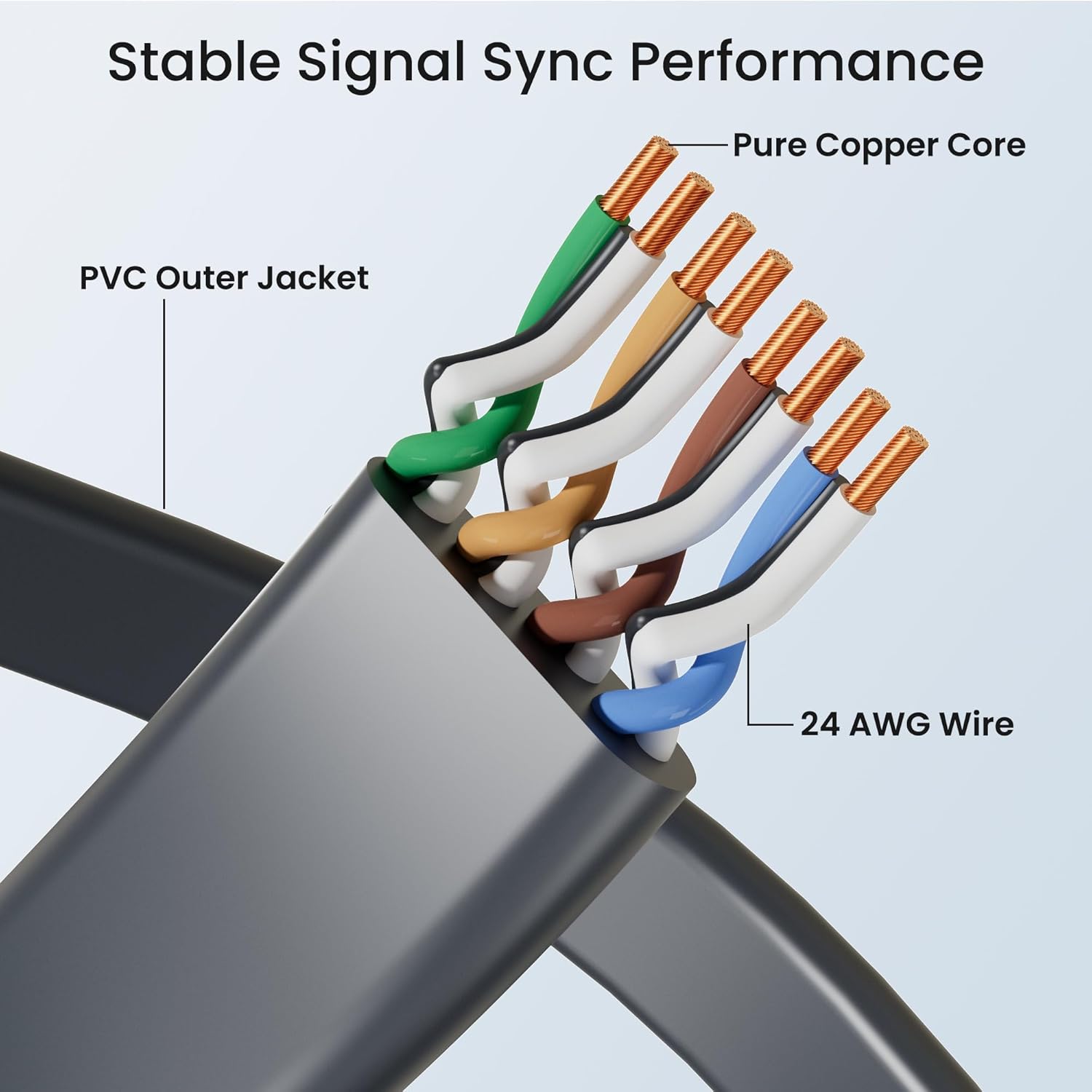 Starlink Gen 3 & Mini Flat Internet Cable, 32.8FT/10m Ethernet Cable High Speed Patch Cord Waterproof for Starlink Slim Cable Shielded for Window Door Black