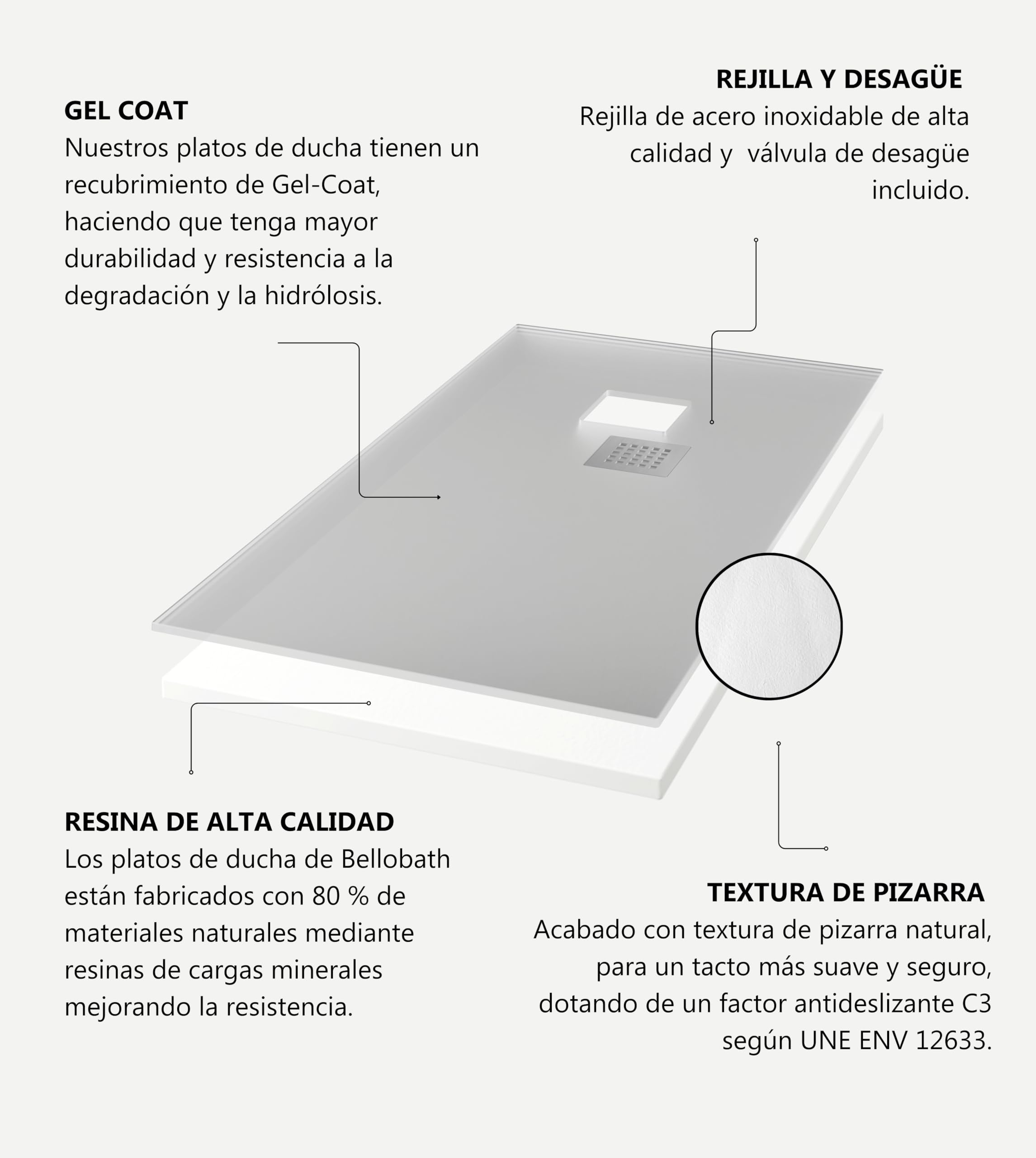 BELLOBATH Plato de Ducha de Resina Antideslizante Blanco 70 X 90 cm