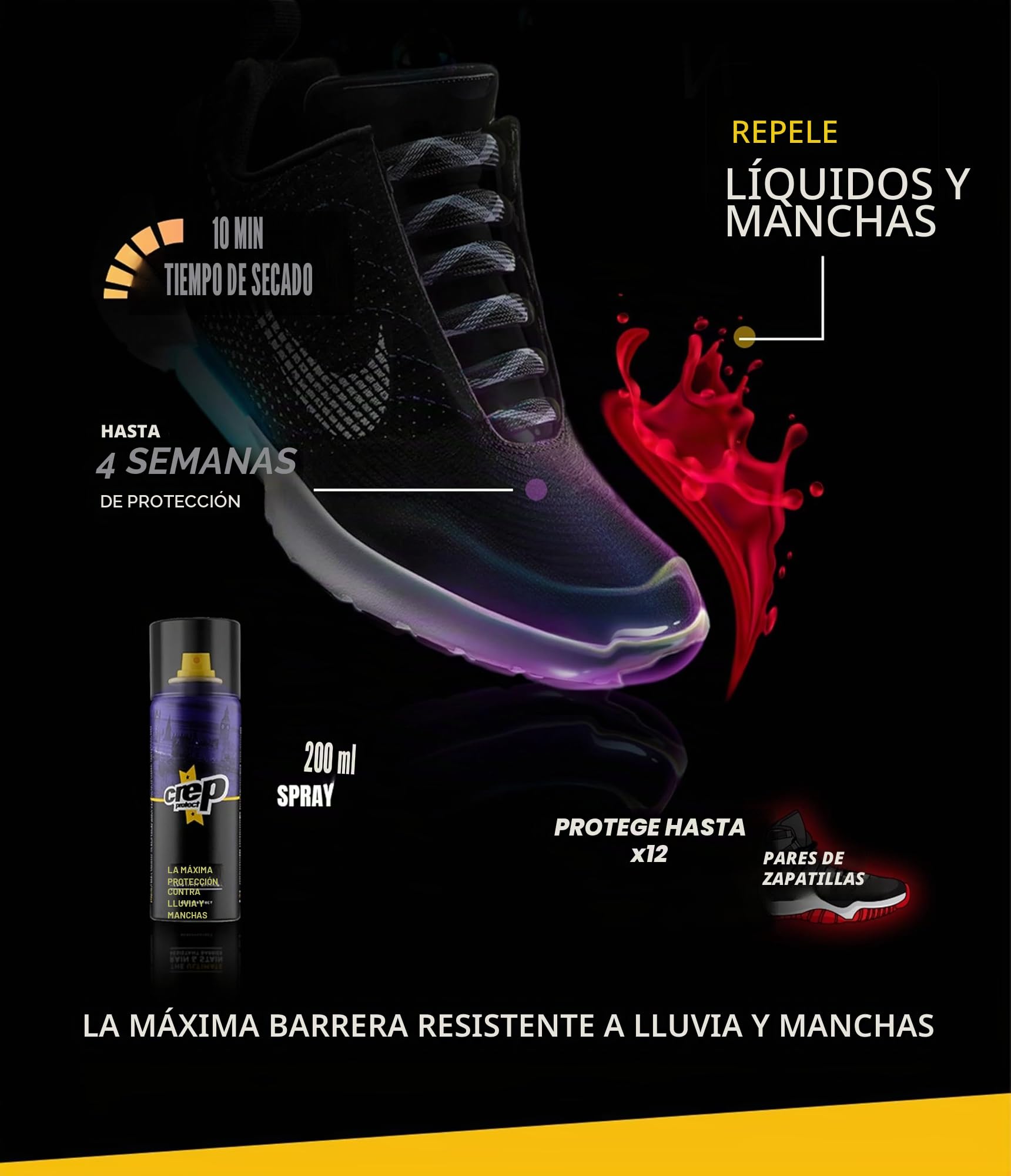 Crep Protect 200ml Protector impermeable para cuero nobuck ante lona zapatillas