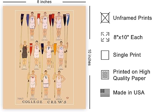 Miniatura 2 de Poster Master Póster vintage de equipo universitario, impresión retro de la Ivy League, arte deportivo, regalo para hombres, mujeres y atletas, gran