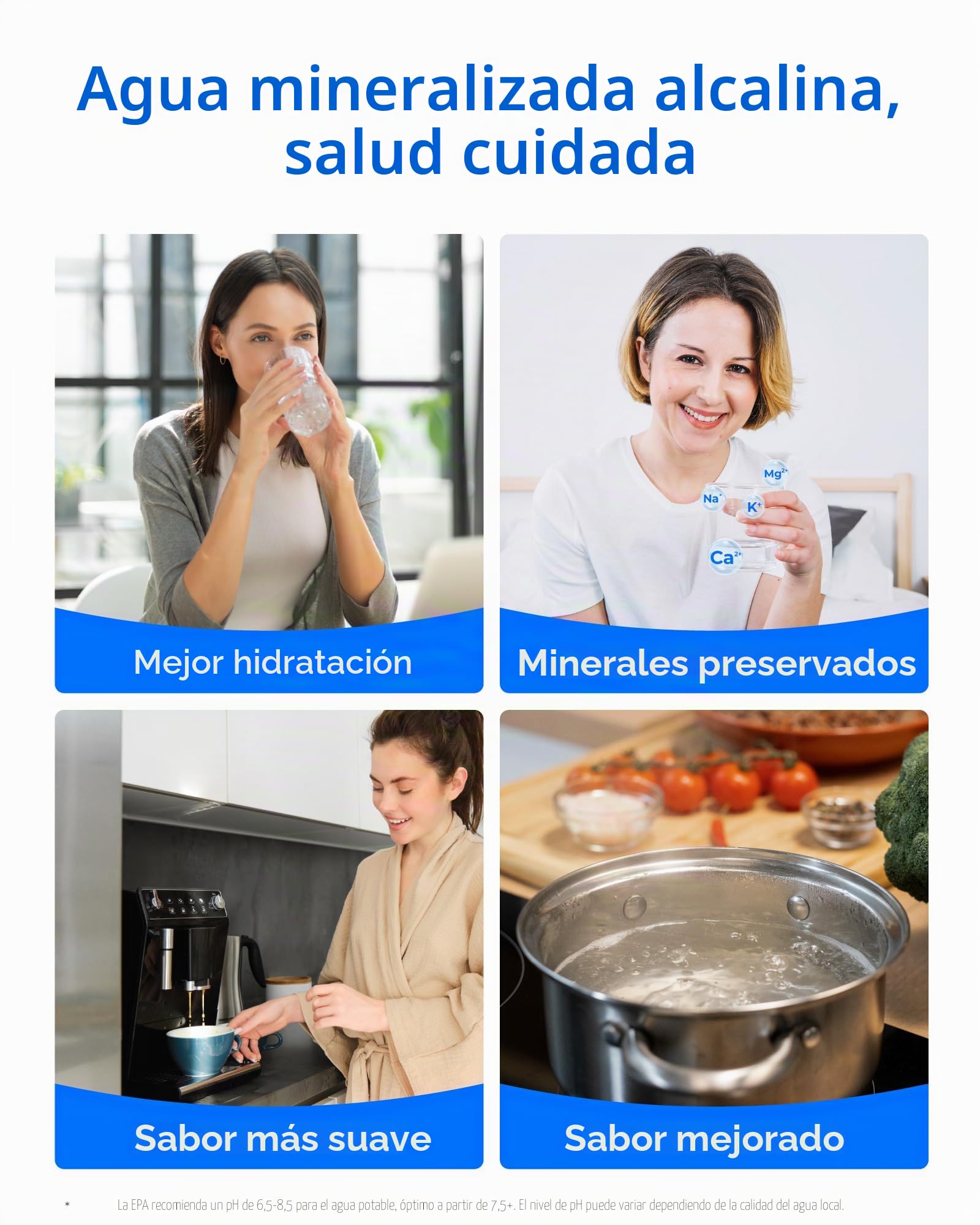 Waterdrop WD-G5P700A-CF Filtro, Repuesto para el Sistema de Ósmosis Inversa Bajo Fregadero WD-G5P700A, 6 Meses de Vida Útil