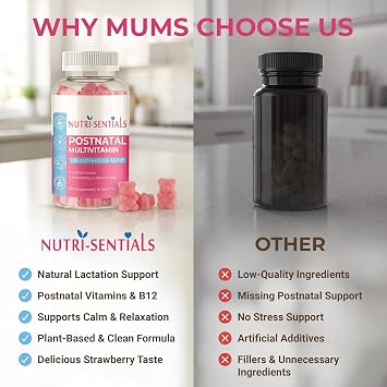 Postnatal Vitamins Gummies- Multivitamin Breastfeeding Supplement for Mums- New Mum Vitamins for Energy, Immunity & Breastfeeding Support- 60 Gummies