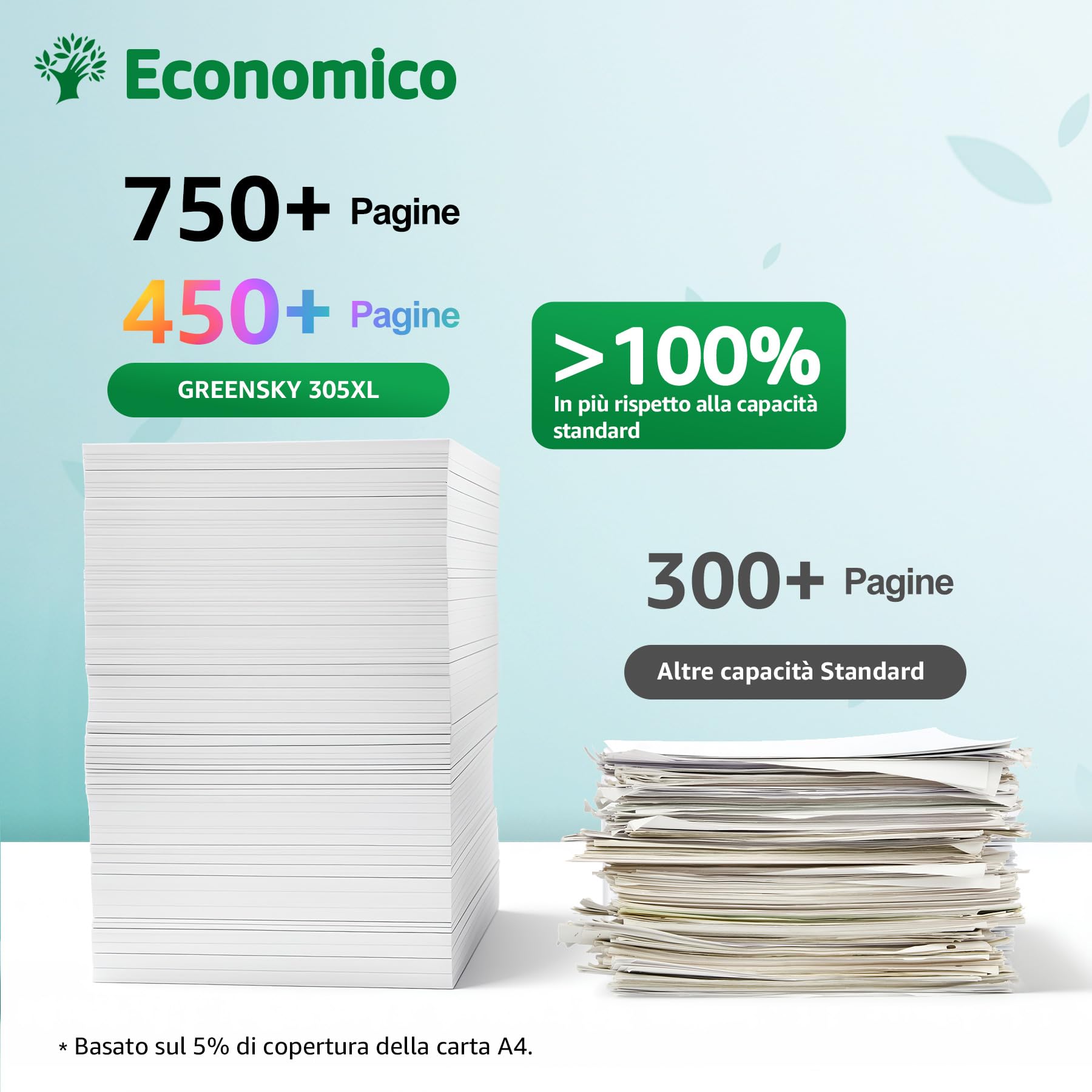 GREENSKY 305 305XL Compatibile con Cartucce HP 305 Nero e Colore con HP DeskJet 2820e 2720e 2720 2710e 2710 DeskJet Plus 4130 4120 4110 Envy 6020e 6022 6022e 6030 6030e Envy Plus 6430e Colore Nero