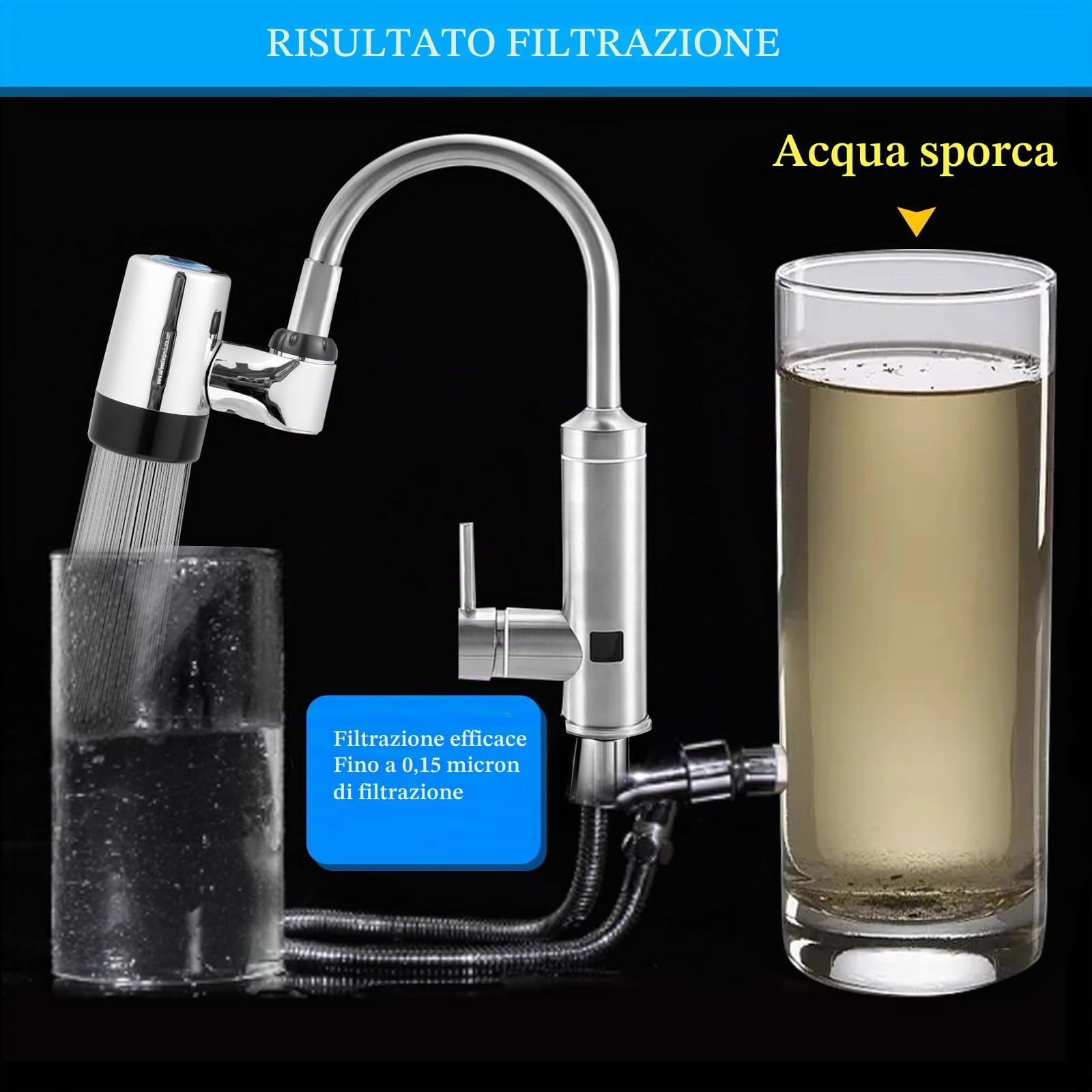 Filtro antilegionella per rubinetto, sistema di filtrazione dell'acqua, testato in laboratorio e certificato - Log 7 Riduzione (SS-885)