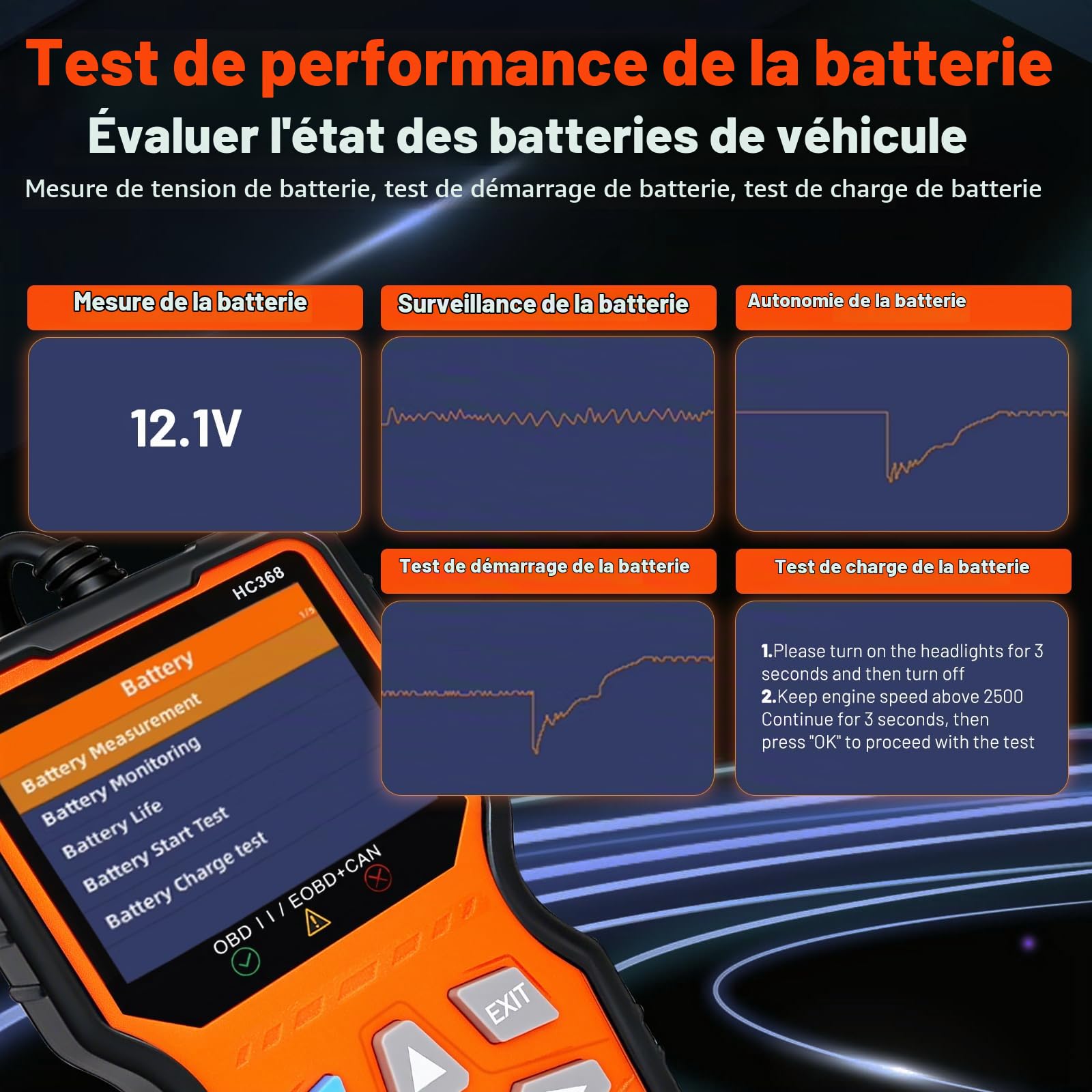 OBD2 Diagnostic Auto Valise Voiture,OBD2 Valise Diagnostic Auto Multimarque Français,Lecteur de Codes de Panne Moteur pour BMW Peugeot VW Audi Tous Les Véhic (HC368)
