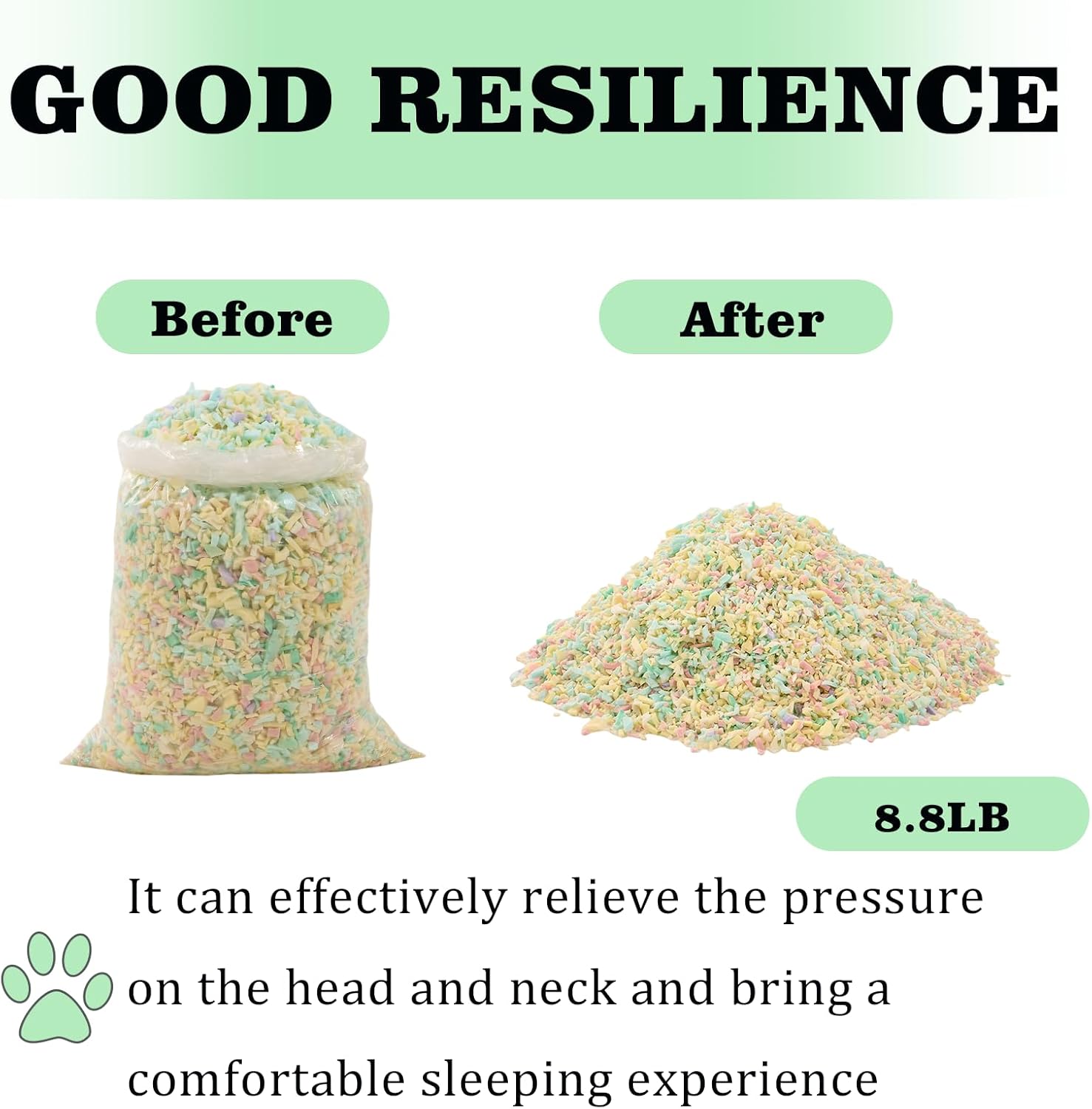 Louis Donné 126 Grey Foot Pedal+8.8lbs Compressed Sponge