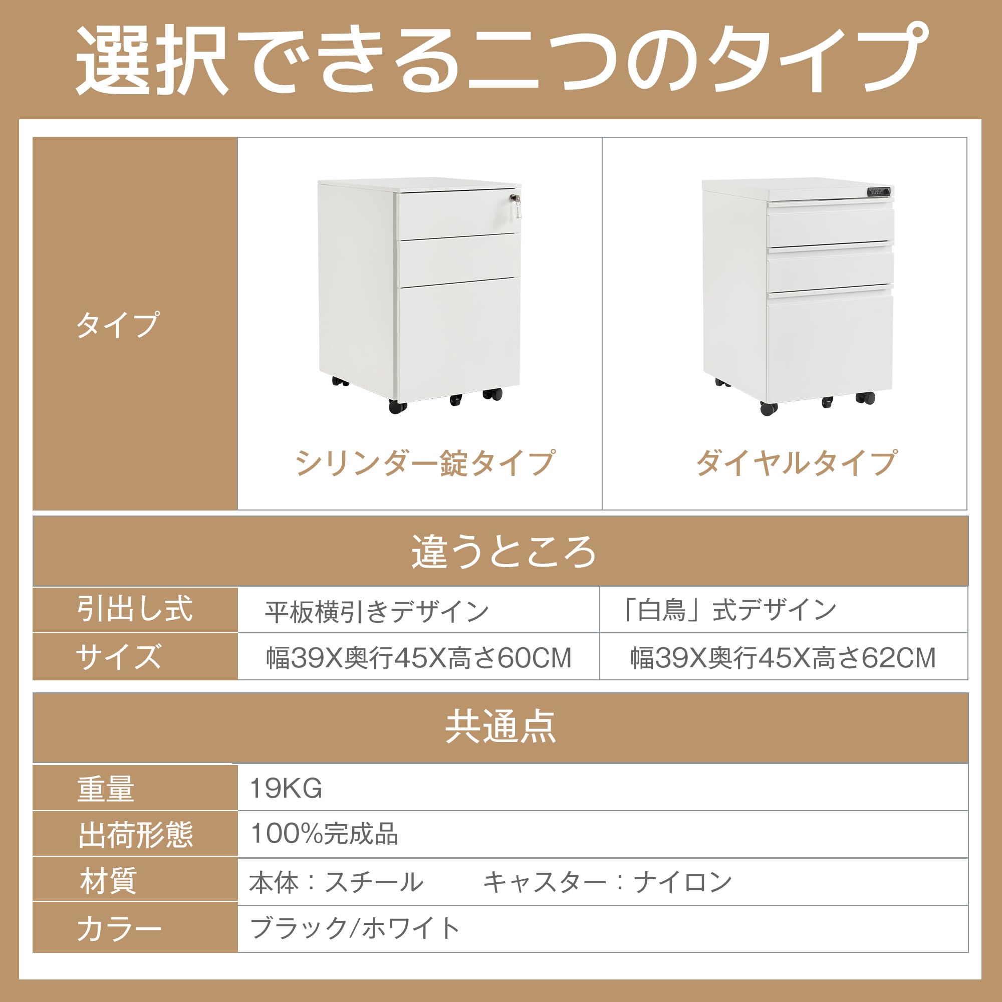 Amazon.co.jp: デスクワゴン サイドワゴン ラック ダイヤル錠 