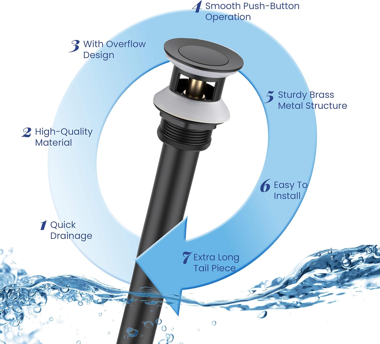 KIBI Bathroom Sink Pop-Up Drain with Overflow – Small Cover Lavatory Vanity Drain Stopper with 12-Inch Tailpiece, Matte Black Finish, Durable Rust-Resistant Bathroom Sink Drain Accessory