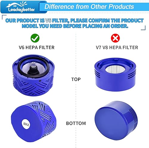 Miniatura 3 de Leadaybetter V6 Filtros de repuesto para aspiradora Dyson Absolute Total Clean inalámbrica, paquete de 2 repuestos HEPA y pre filtro, comparado con