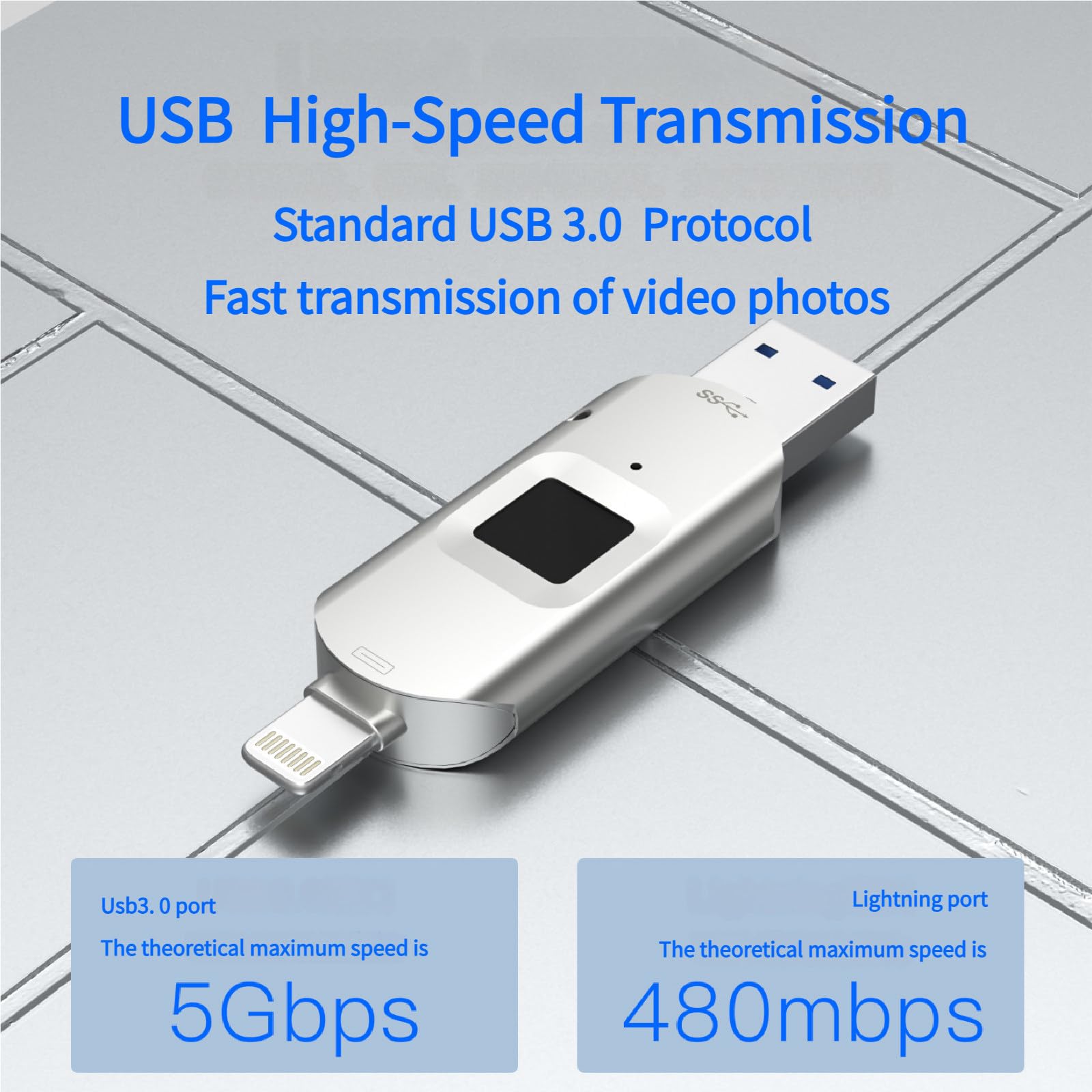 Chiavetta USB con sblocco Tramite Impronta Digitale, Protezione con Password di Sicurezza, unità USB 2 in 1 crittografata, Barra di archiviazione 256GB
