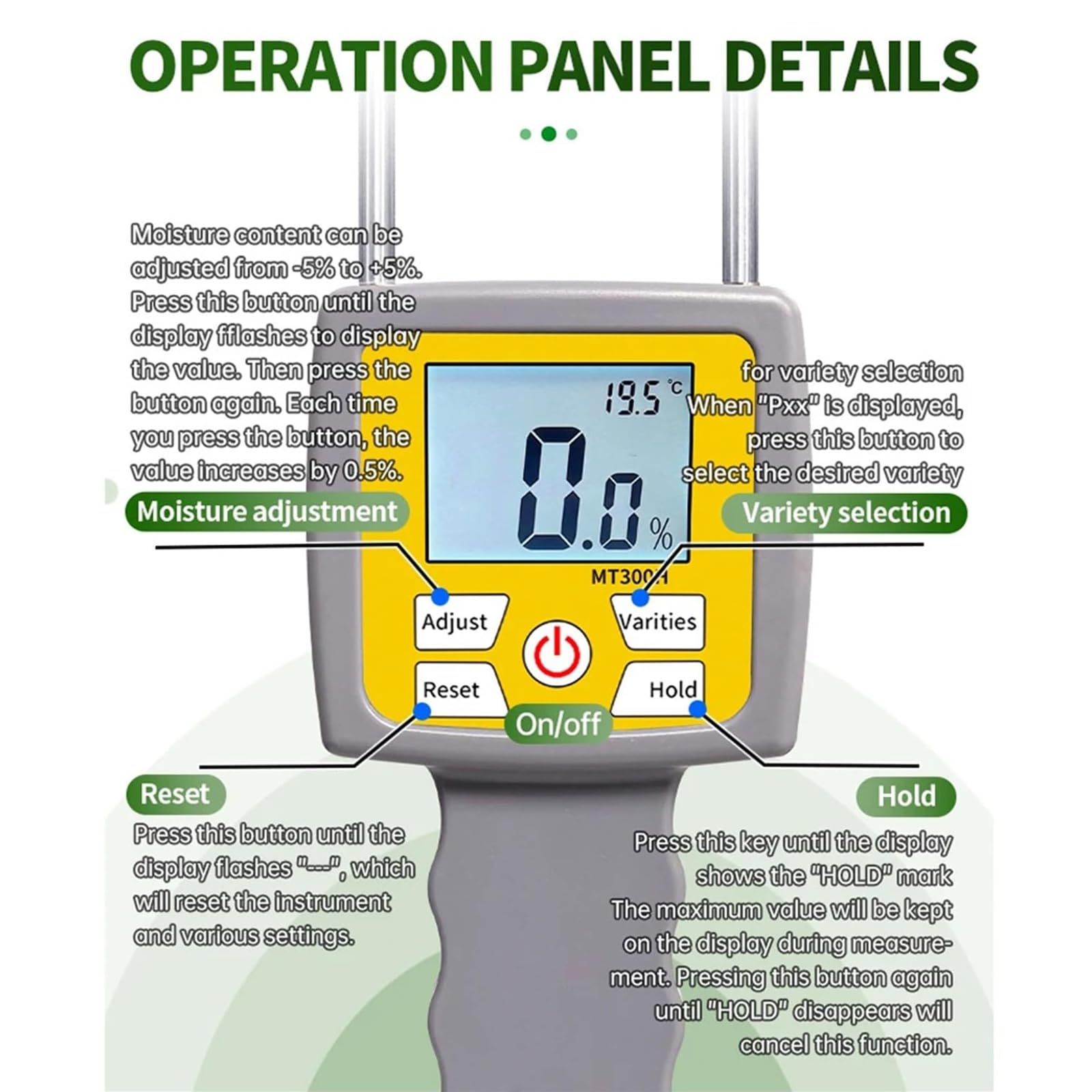 Probador de humedad de heno de doble sonda, medidor de humedad portátil para forraje con pantalla LCD retroiluminada, rango de precisión de 0 a 84 % ± 0,5 %, detector de humedad para paja de césped