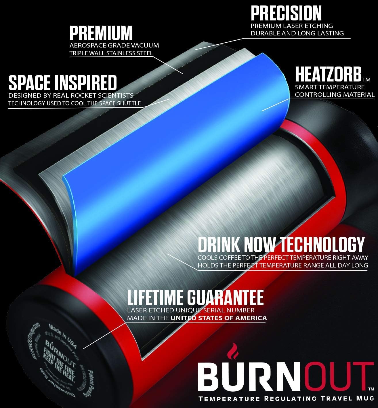 LEXO BURNOUT Temperature Regulating Travel Mug 16 oz All Black - Drink NOW & HeatZorb Tech