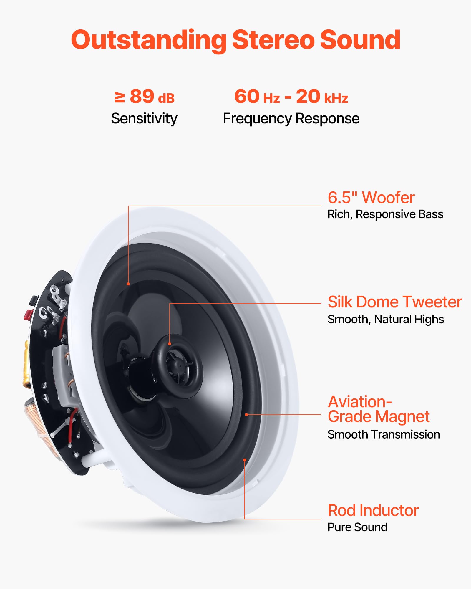 VEVOR Altavoces de Techo 165,1 mm 4 Piezas, Sistema de Altavoces para Techo con Amplificador y Bluetooth, Montaje Empotrado con Cable, para Sala de Estar, Cine en Casa, Comedor, Balcón Cubierto
