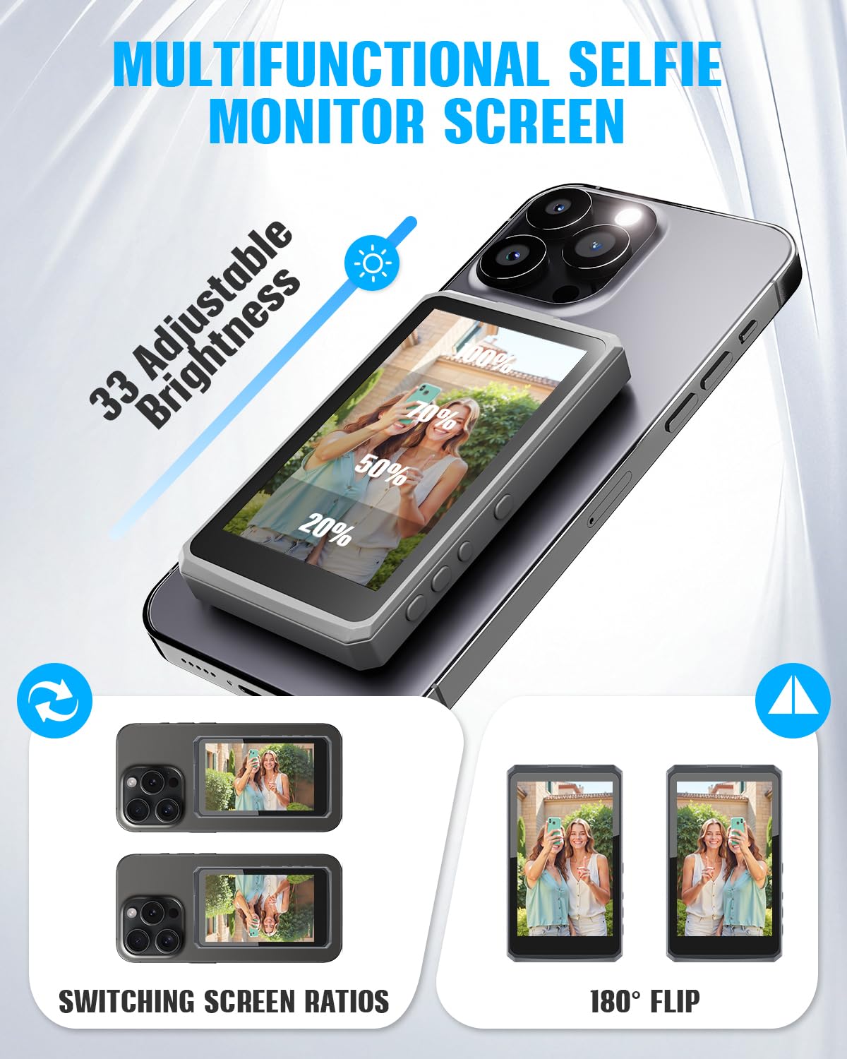 Selfie Monitor Schermo per Telefono, 4K Wireless Magnetico Telecamera Posteriore Monitor per iPhone, Batteria 3H, Altoparlante Integrato per Youtube TikTok Live