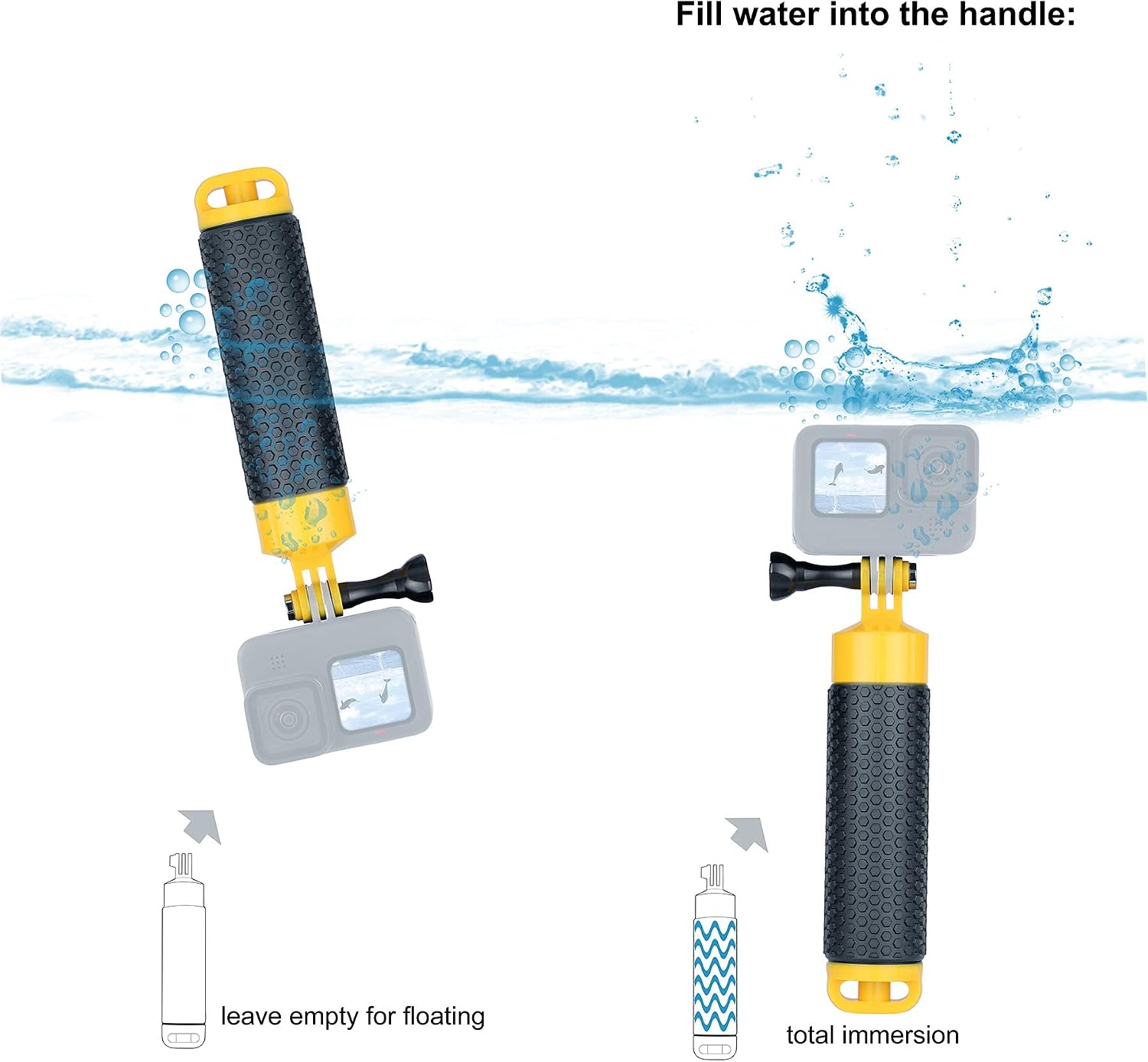 YALLSAME Floating Hand Grip Handler for GoPro Hero 13 12 11 10 9 7 8 6 5 4 3 DJI OSMO SJCAM AKASO Action Camera with Detachable Handle Tripod Stand Ideal for Underwater Diving Snorkeling Swimming - Image 3