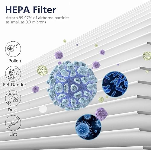 Miniatura 3 de Filtro de repuesto 211i Max compatible con Blueair Blue Pure 211i Max, H13 True HEPA y filtro de repuesto de carbón activado para Blue Pure 211i