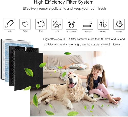 Miniatura 5 de Filtro de repuesto, compatible con purificador de aire RENPHO RP-AP001, RP-AP001S, RP-AP002