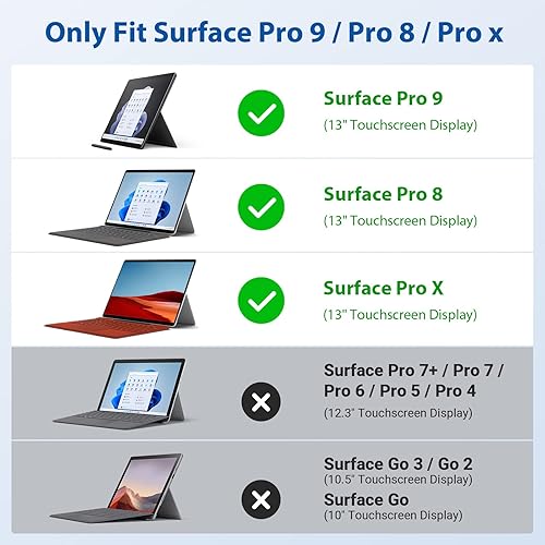 Vista 2 de MoKo Protector de pantalla mate PET para Microsoft Surface Pro 10 2024 / Surface Pro 9 de 13 pulgadas 2022 / Pro 8 2021 / Pro X, escribe, dibuja