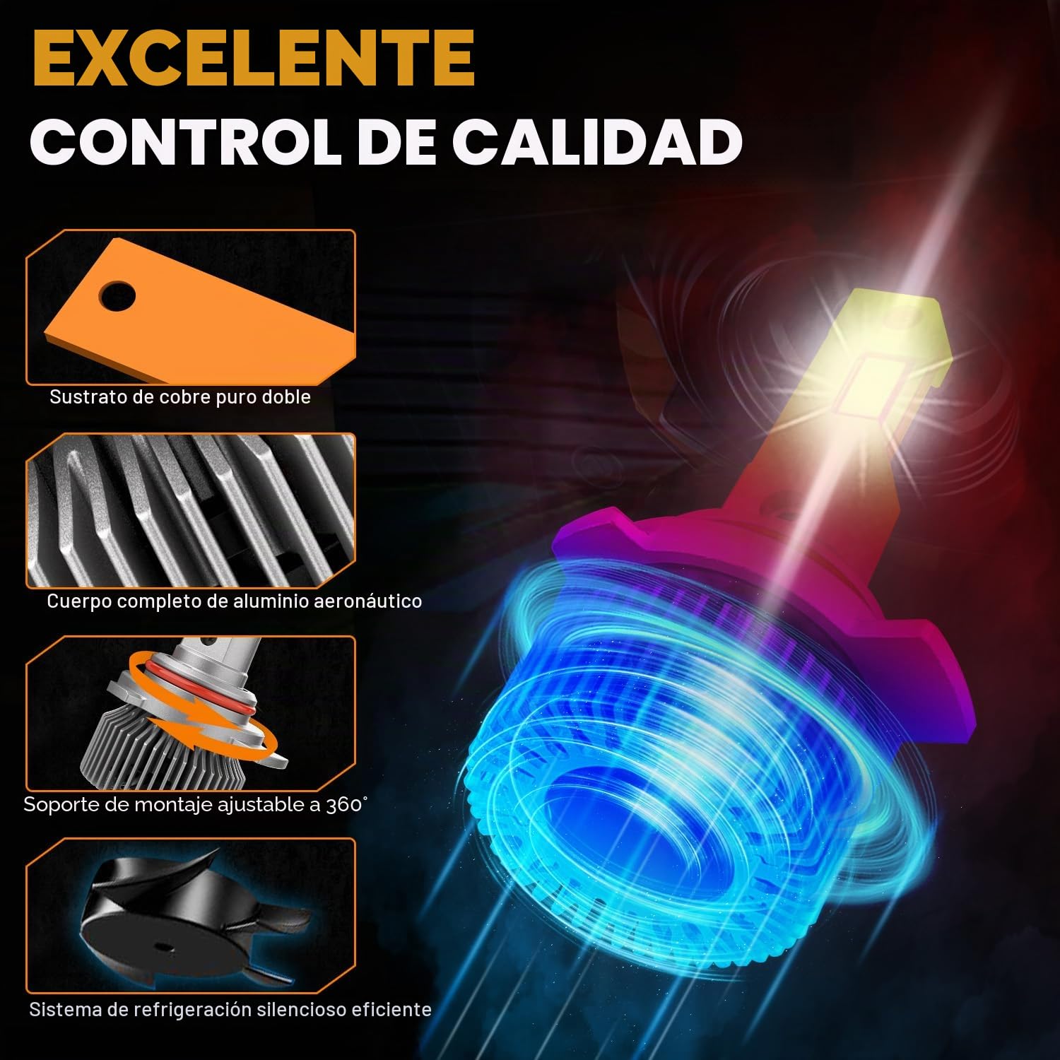 TECTICO Bombillas LED Hir2 9012 Faros 12V 80W 12000LM Ultra Brillo 6000K Blanco Frío Canbus Kit de Mejora Automotriz Perfecto, 2 Piezas
