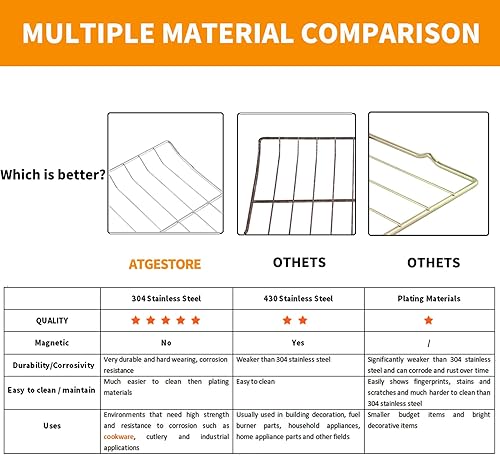 Miniatura 5 de Atgestore Reemplazo de estante de horno DG75-01001C actualizado para piezas de horno de estufa Samsung, DG75-01001D Range Rack-flat para accesorios