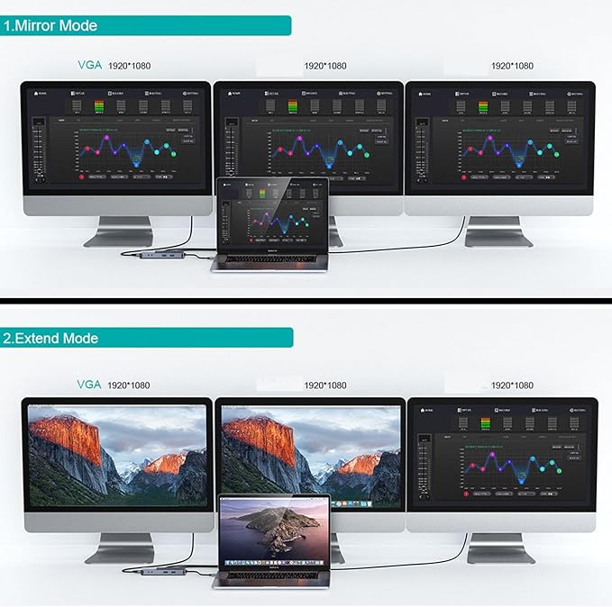 EBTOOLS Docking Station USB C 14 en 1 Hub USB 3.0 Triple Display miniatura 2