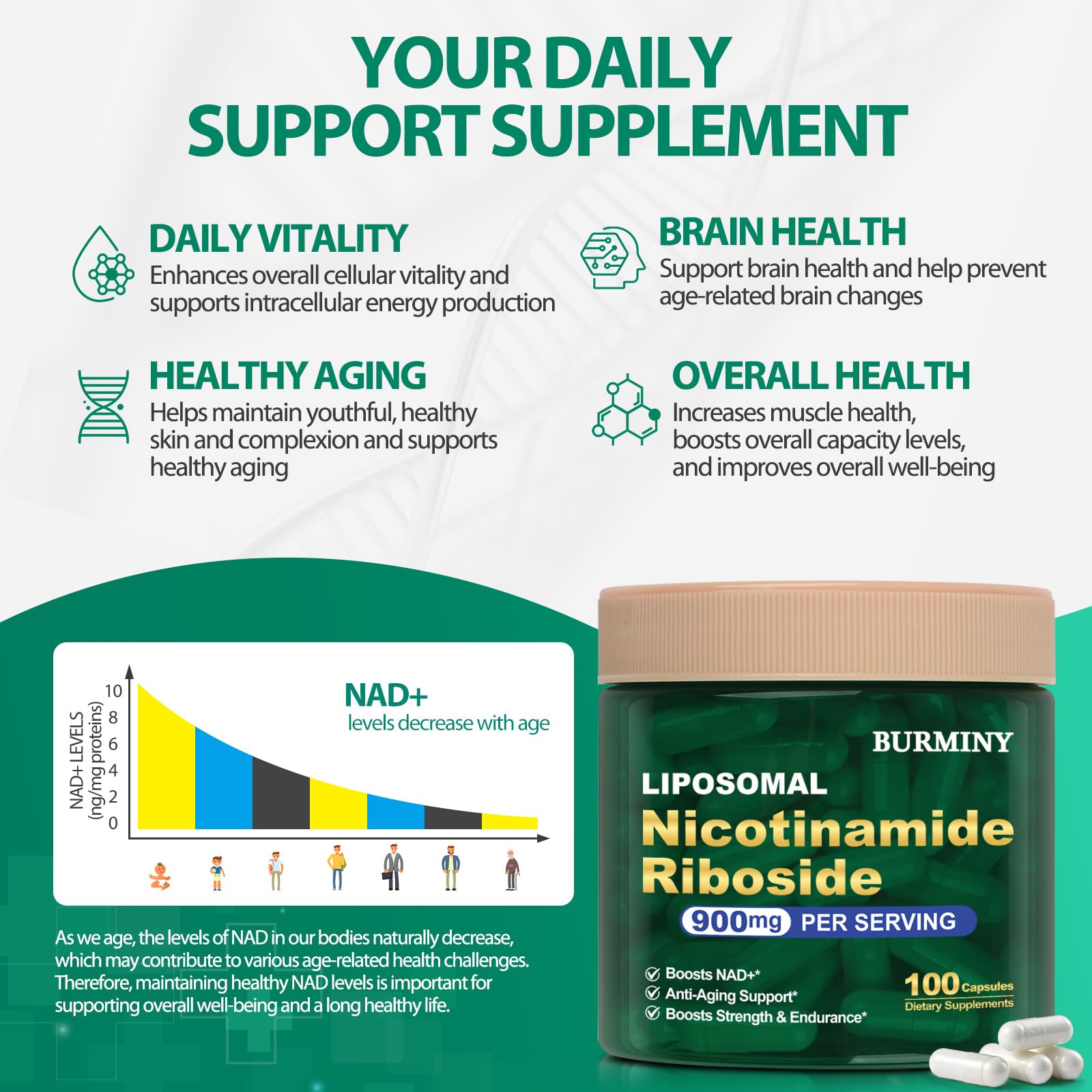 NAD Supplement, NAD Nicotinamide Riboside Resveratrol 900mg - NMNH Supplement Alternative - High Purity Liposomal NR Supplements for Anti-Aging, Energy, Focus - 50 Day Supply