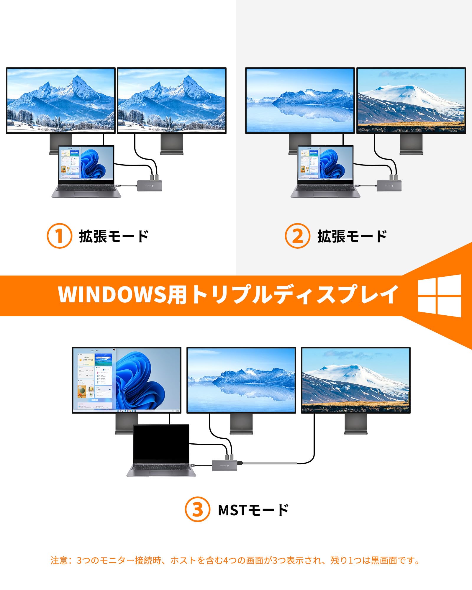 Amazon | USB C ドッキングステーション 4K トリプルディスプレイ 11