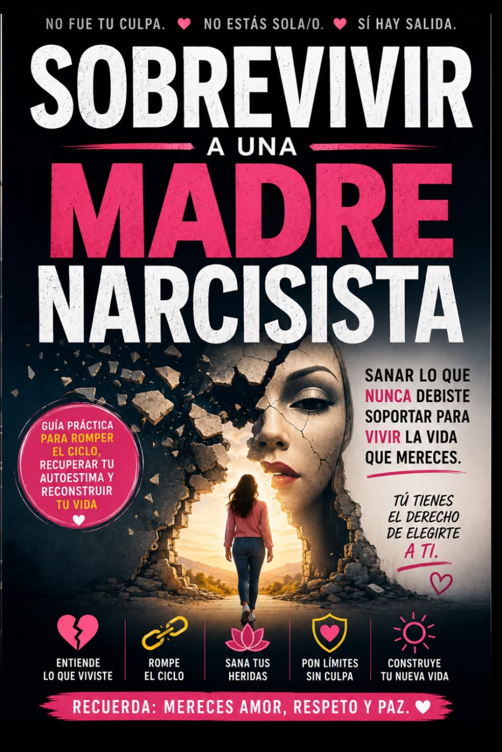 Sobrevivir a una Madre Narcisista: Guía para sanar el abuso emocional, establecer límites sanos y recuperar el control de tu vida