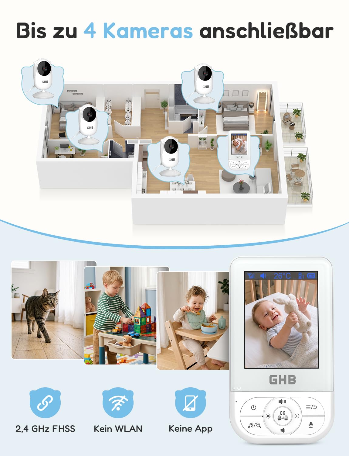 GHB Babyphone mit Kamera Baby Monitor 2,8 Zoll mit Nachtsicht VOX Schlaflieder Gegensprechfunktion Temperatursensor Max. 4 Kameras Unterstützt Weiß