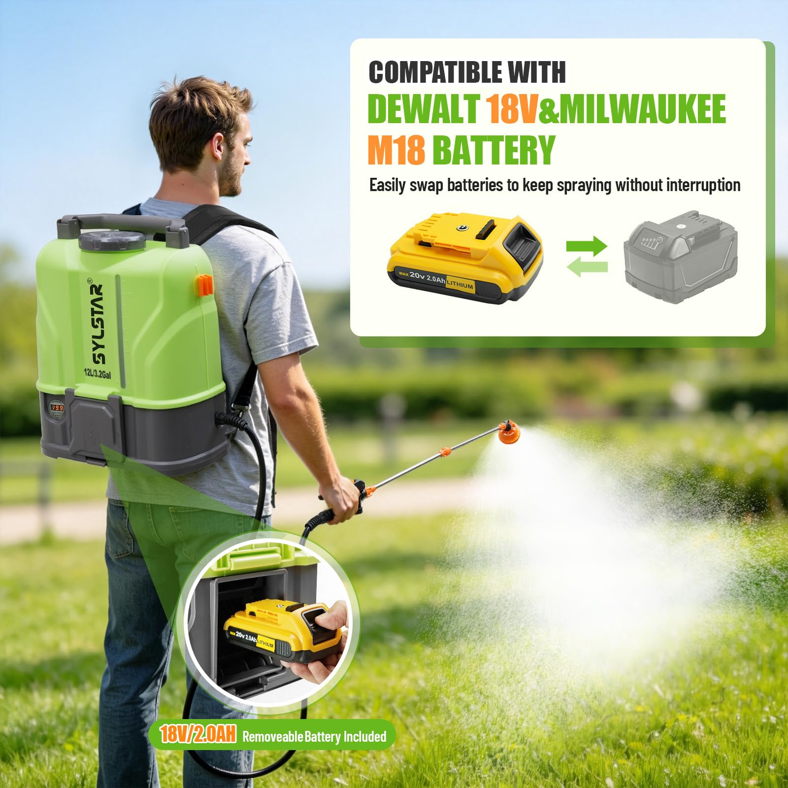 SYLSTAR Pompa Irroratrice a Batteria 12L, 7Bar Potente Pompa a Spalla a Batteria Compatibile con DeWalt 18V Batterie, Spruzzatore Elettrico Velocità Regolabile,5 Ugelli (Caricabatterie Incluso)