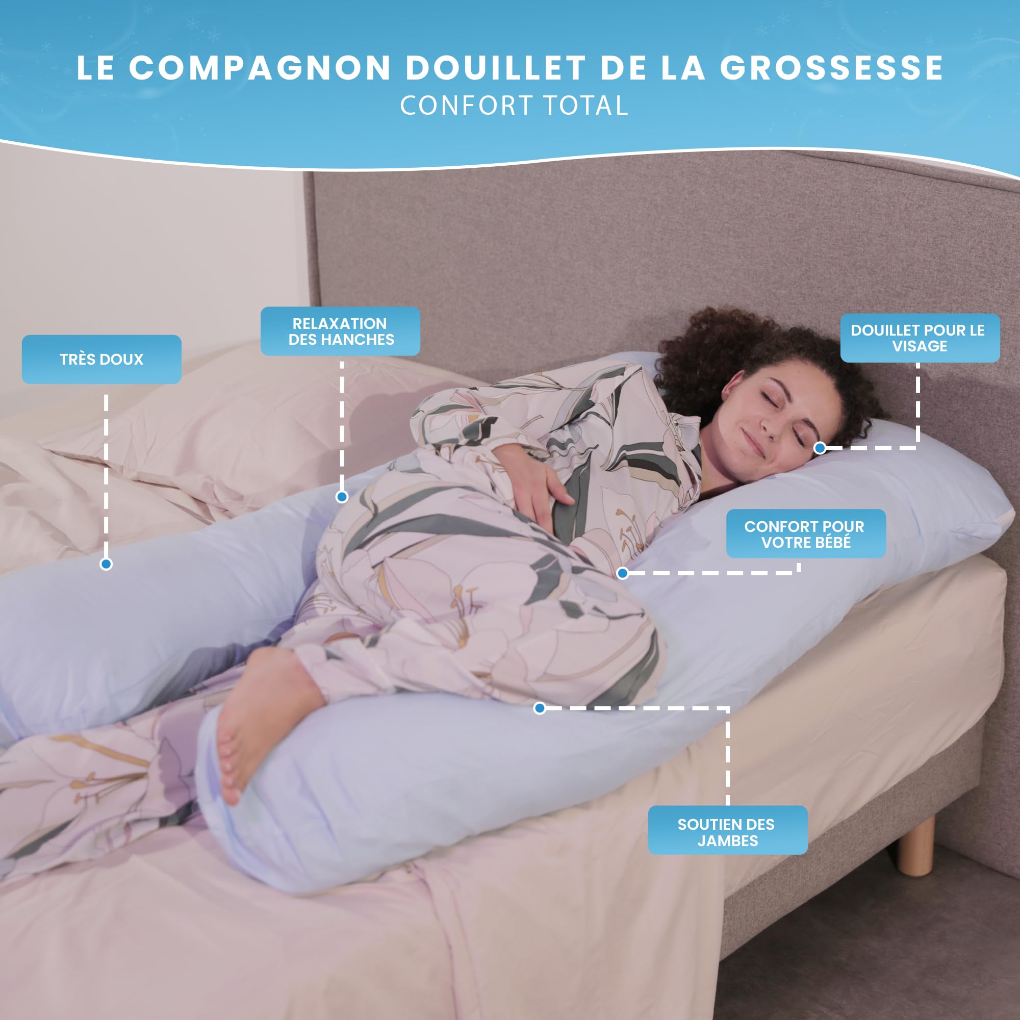 Oreiller De Grossesse En Forme De U - Soutien Complet Pour Dormeuses Latérales Et Allaitement