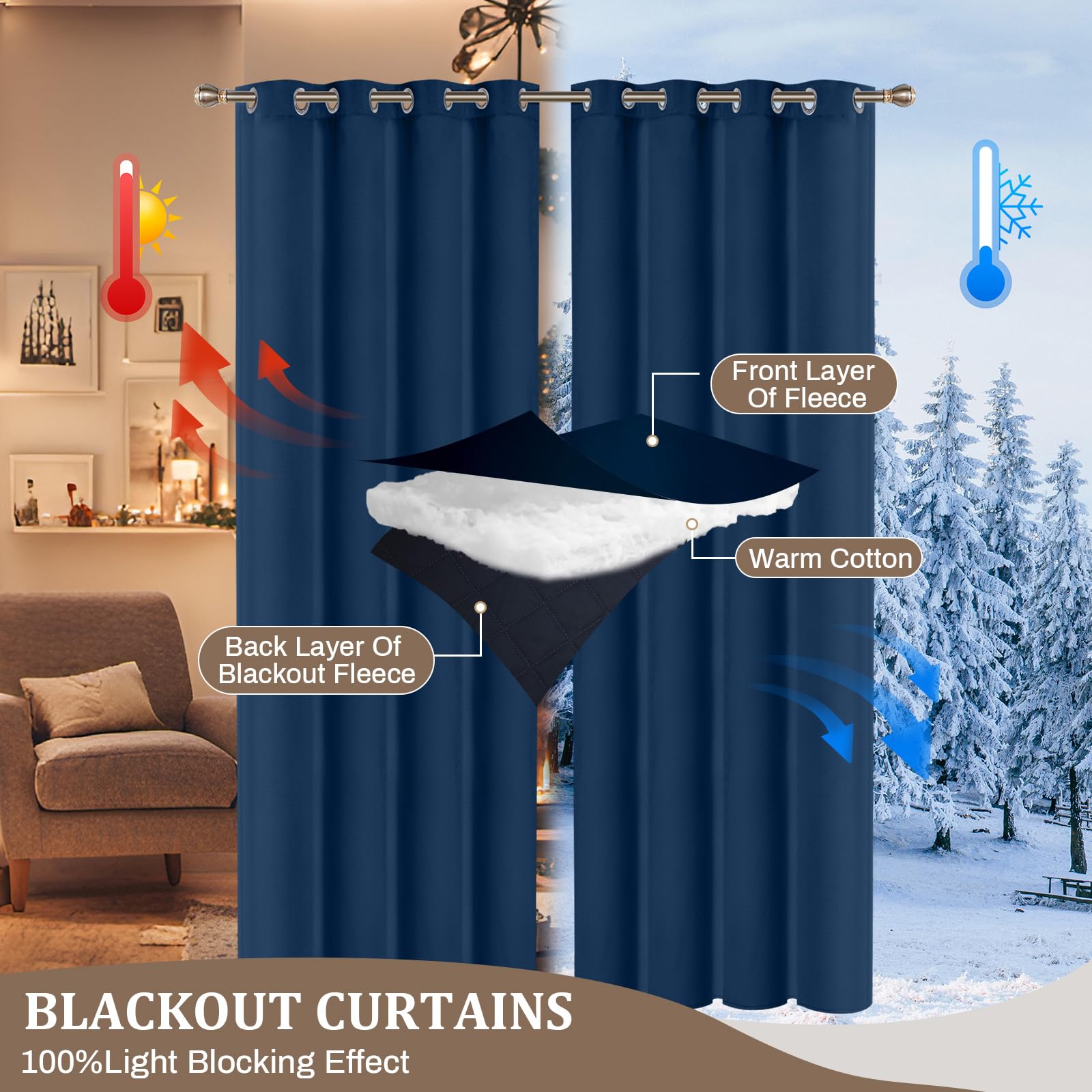 Rosnek Rideau Thermique Isolant Anti Froid et Chaleur, L132 X H213 cm Rideau Occultant Thermique, Protection Hiver & Été Contre Le Froid, Chaleur pour Salon, Chambre(Bleu Marine, 2 Panneaux)