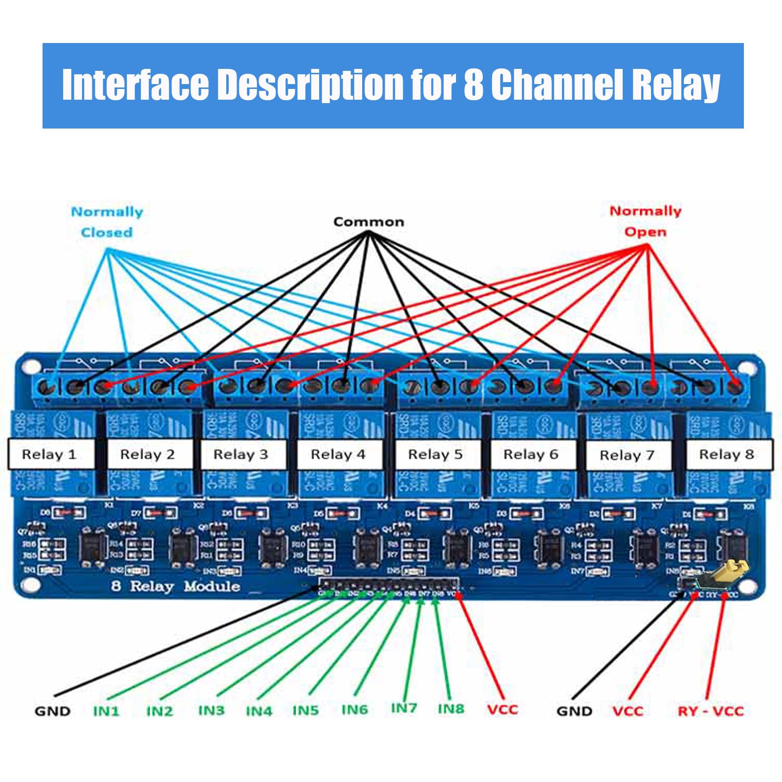 4 Channel 12 V Relay Module With Optocoupler # – Rajiv Electronics - View #6