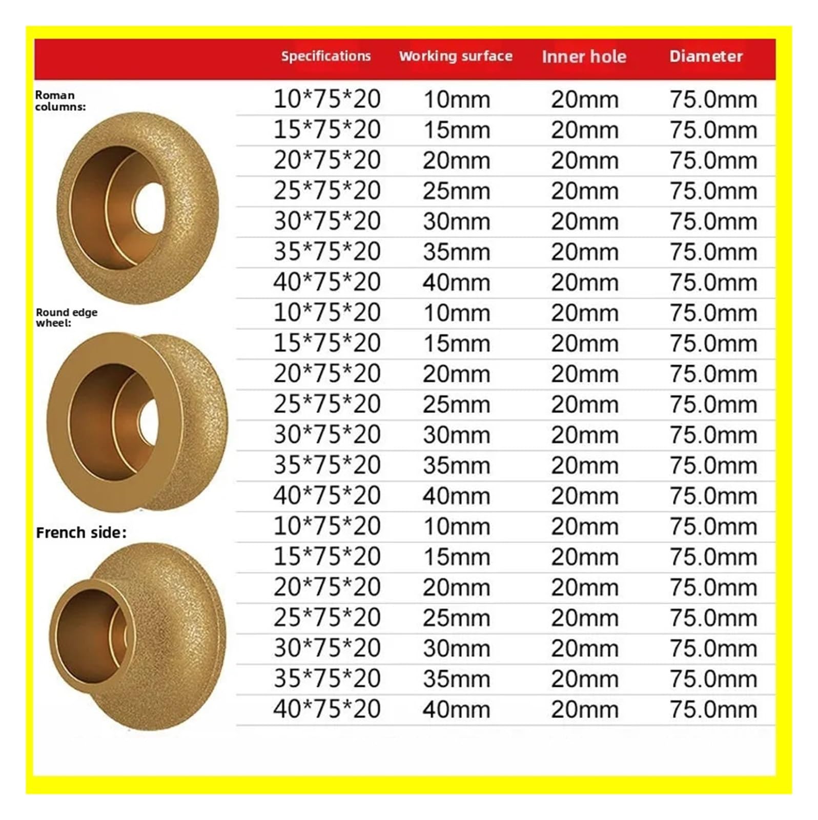 Schleifscheibe für Kantenprofile 1 Stück gelötete Diamant-Schleifscheibe for Winkelschleifer, Stein, Fliesen, Marmor, Kantenprofilierung, Abrundungswerkzeug(Flat wheel-20mm)