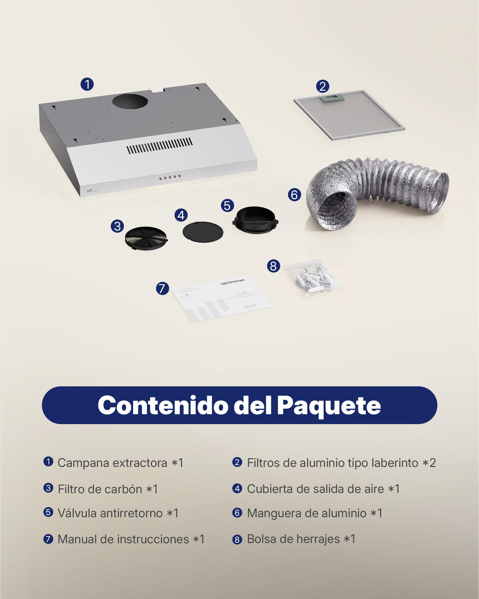 Upstreman Campana Extractora 60 cm，Classe A+++, 3 Niveles Recirculación (220 m³/h), Extraído & Recirculado con Filtro de Carbón,61 dB, iluminación LED 1,5 W, Acero Inox, HU60
