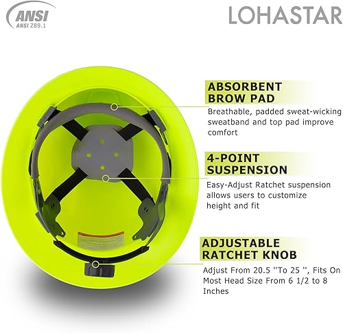 Miniatura 6 de LOHASTAR Casco de seguridad de ala completa ANSI Z89.1, aprobado por la OSHA, cascos de construcción para hombres y mujeres, adultos, cascos de
