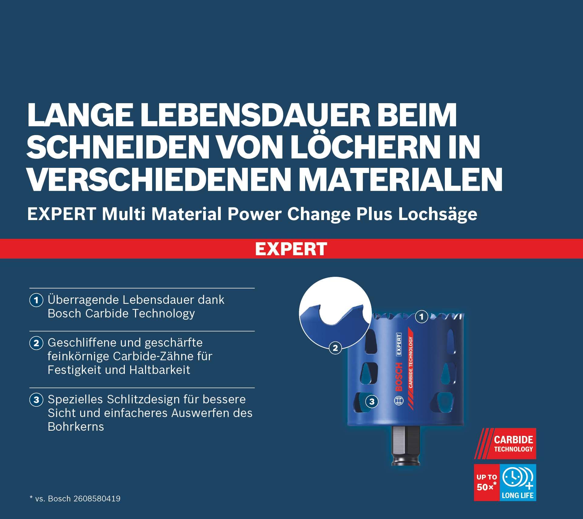 Bosch 1x Sierra de corona EXPERT Multi Material Power Change Plus (para Madera con metal, Ladrillo, Ø 32 mm, Professional Accesorios Taladro)