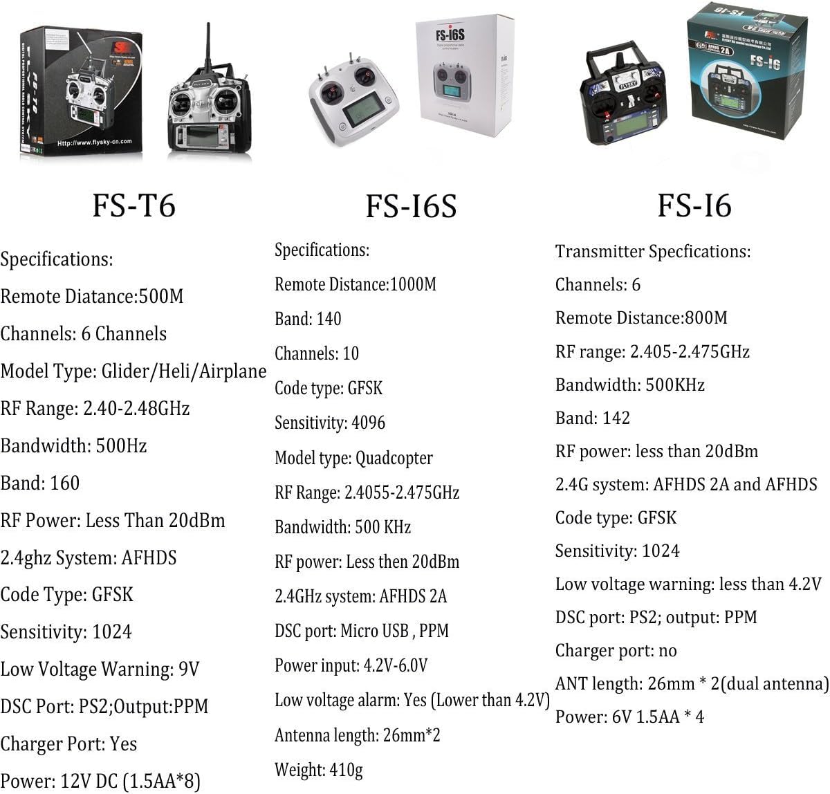 2,4 GHz Funksender Empfänger Fernbedienung, Flysky FS I6S AFHDS 2A 10 K Sender + IA6B Empfängersystem für RC Rennwagen Hubschrauber Spielzeug Flugzeug Multirotoren, Drohnen Quadcopter