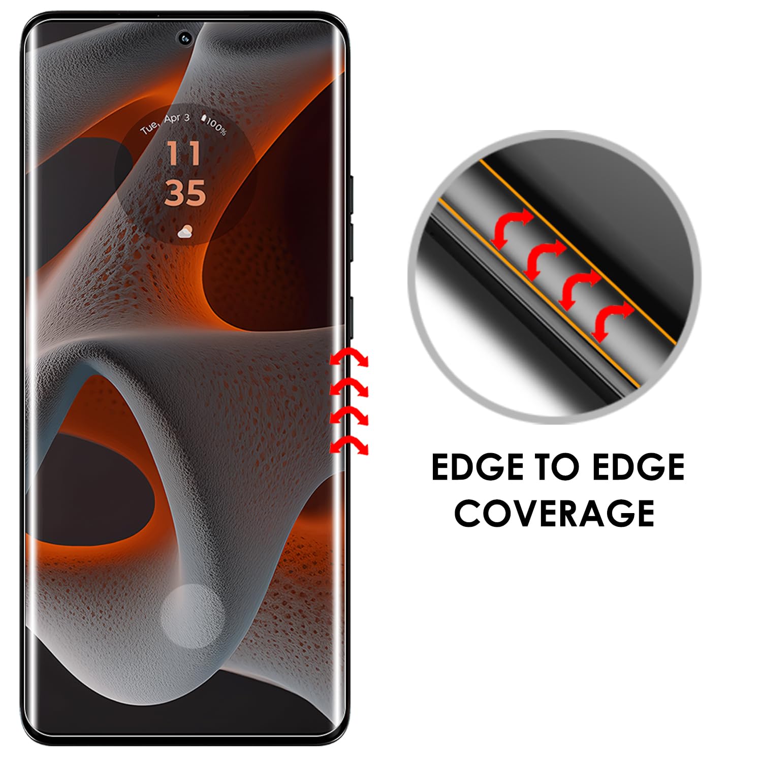 Protector de pantalla de privacidad para Motorola Edge 50 Pro [3 unidades], vidrio templado UV, antiespía, dureza 9H, resistente a los arañazos, compatible con identificación de huellas