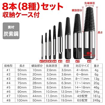 ネジネジ 楽天市場】ネジ抽出器セット 8本 潰れたネジ取り 破損 ボルト
