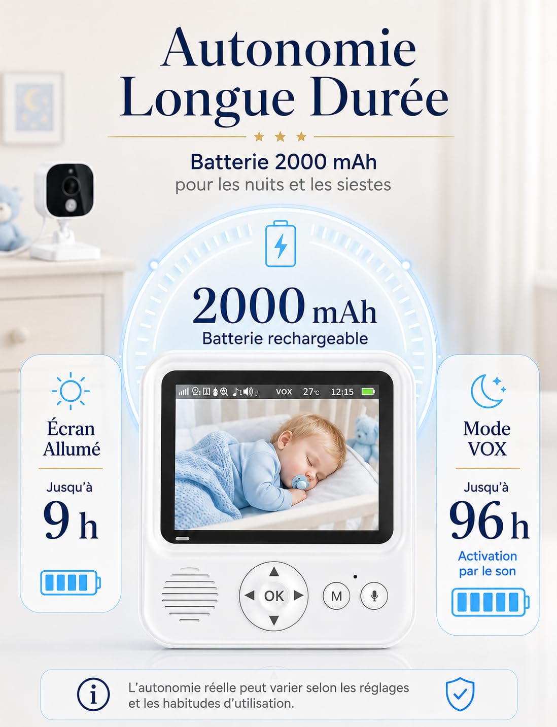 BURNNOVE Babyphone Caméra 2,8” IPS 720P Moniteur Bébé Longue Autonomie 96H VOX sans WiFi ni App Vision Nocturne Audio Bidirectionnel Détection Son/Mouvement pour Nuit et Sieste