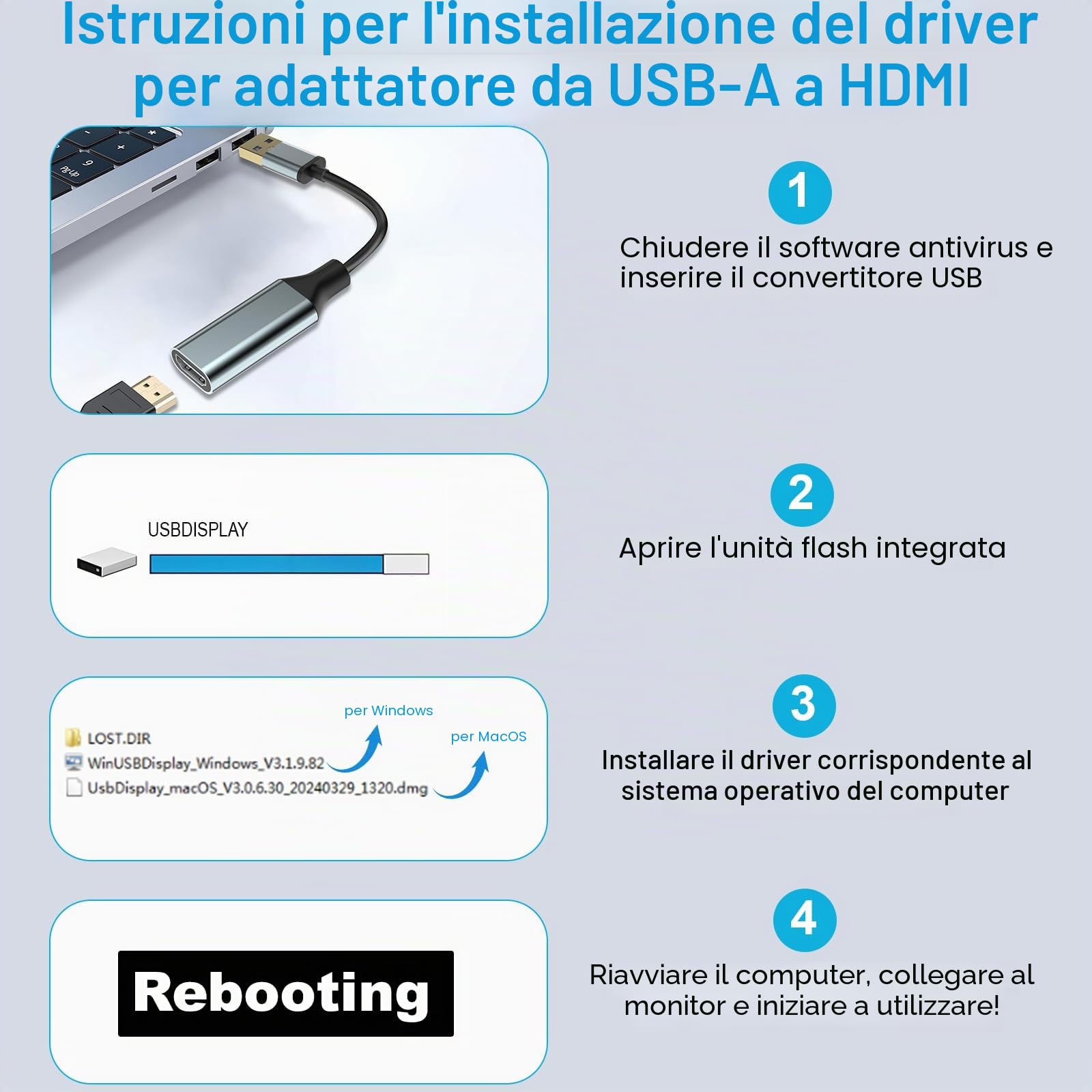 Adattatore da USB a HDMI per Monitor, Convertitore USB 3.0/2.0 a HDMI 1080P, Cavo Uscita per Computer Portatile/Desktop con Windows 11/10/8.1/8/7, Mac