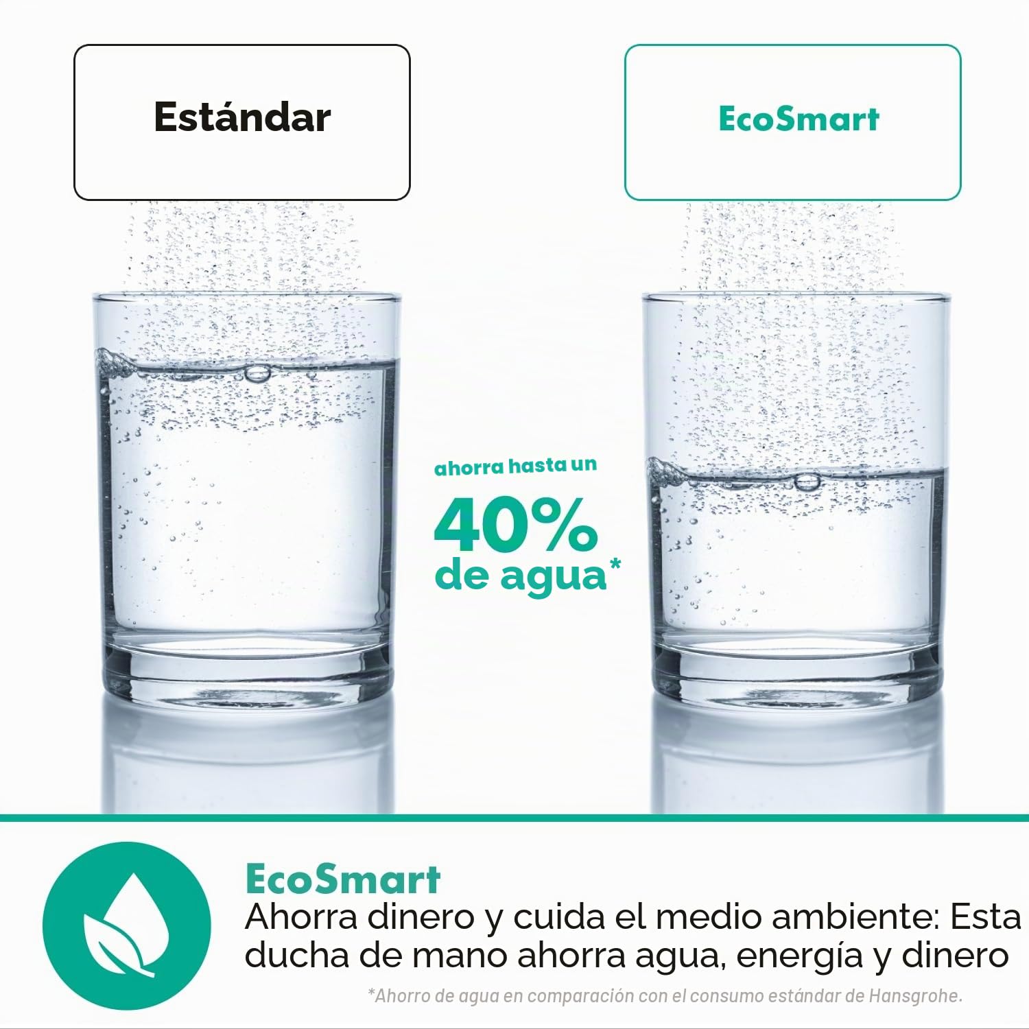 hansgrohe Vernis Blend Ducha de mano 100 Vario, Ahorro de agua, cromo, 26340000