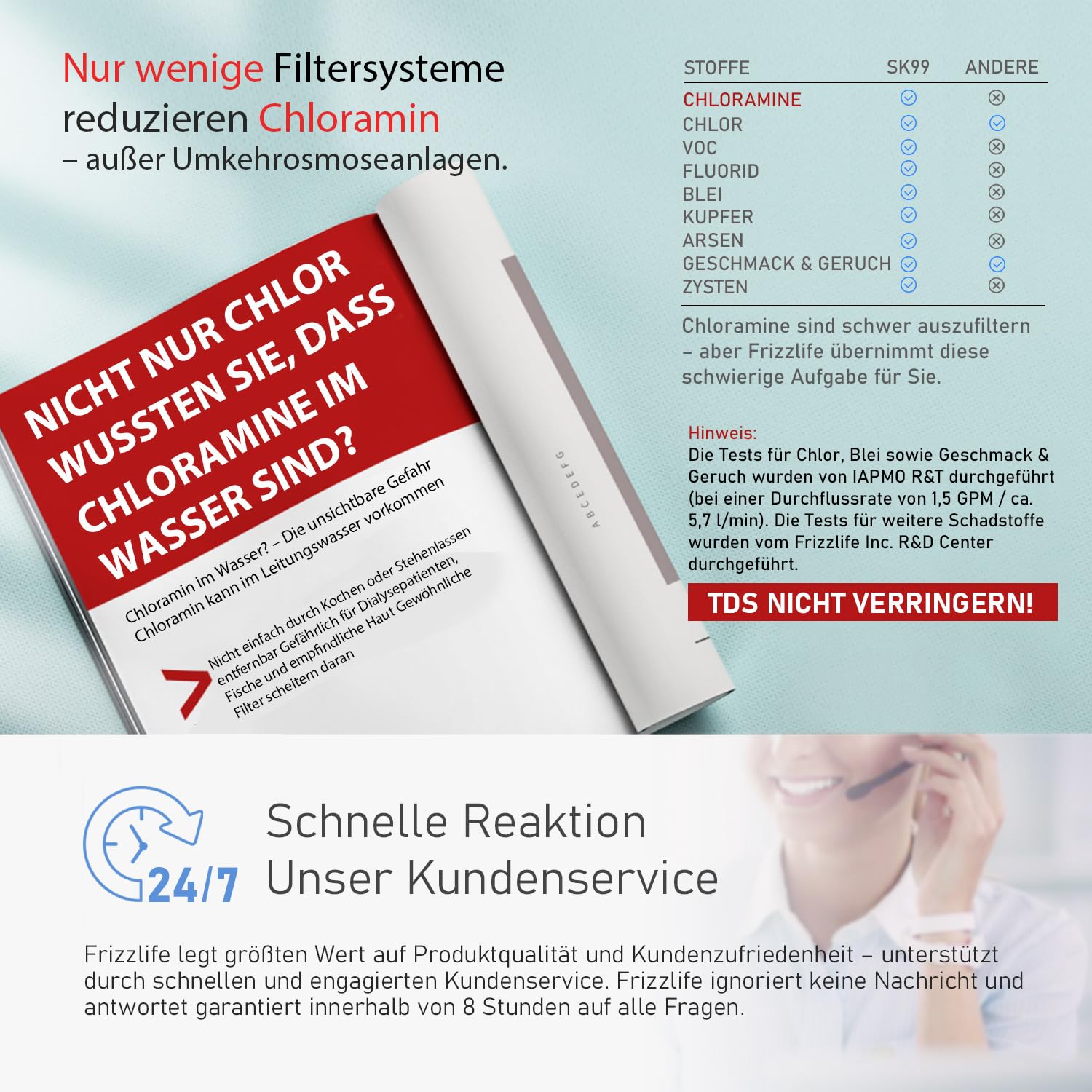 Frizzlife SK99 Untertisch Wasserfiltersystem, 3-stufiger 0,5 Mikron Filter gegen Chlor & Blei, NSF/ANSI 42&53 zertifiziert, Anti-Kalk-Technologie verlängert die Filterlebensdauer